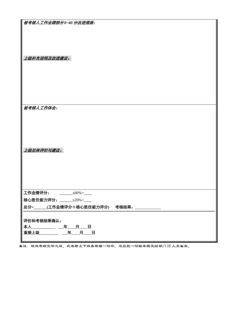 附件：绩效计划考核表_第3页