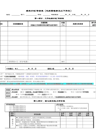 附件：绩效计划考核表