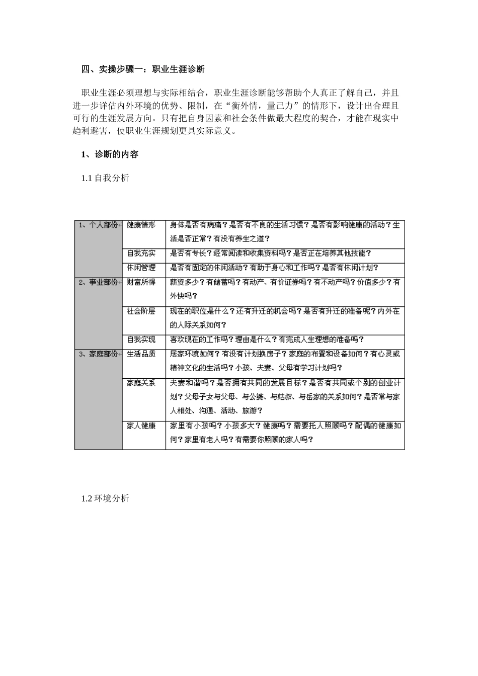 【精品文档】职业生涯规划与管理实操_第3页