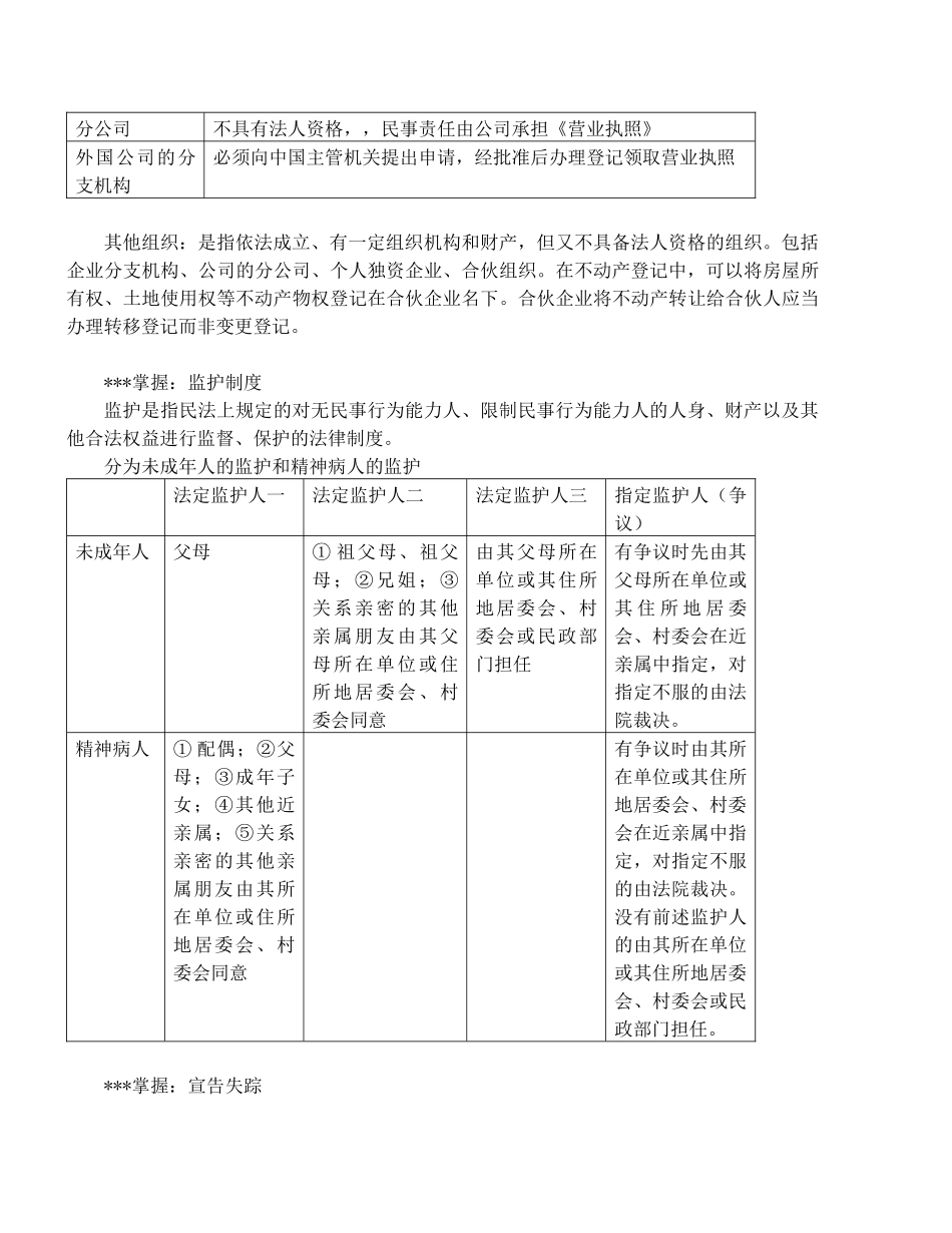 房屋登记官培训考核大纲(第一部分_第3页