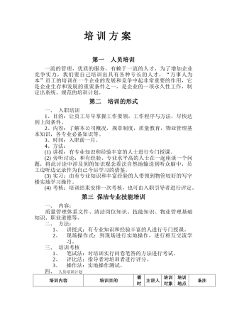 保洁培训内容模板(32页)