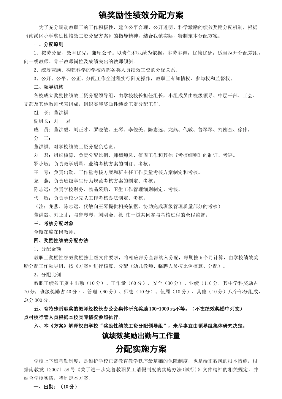 教学质量考核方案及各项制度_第1页