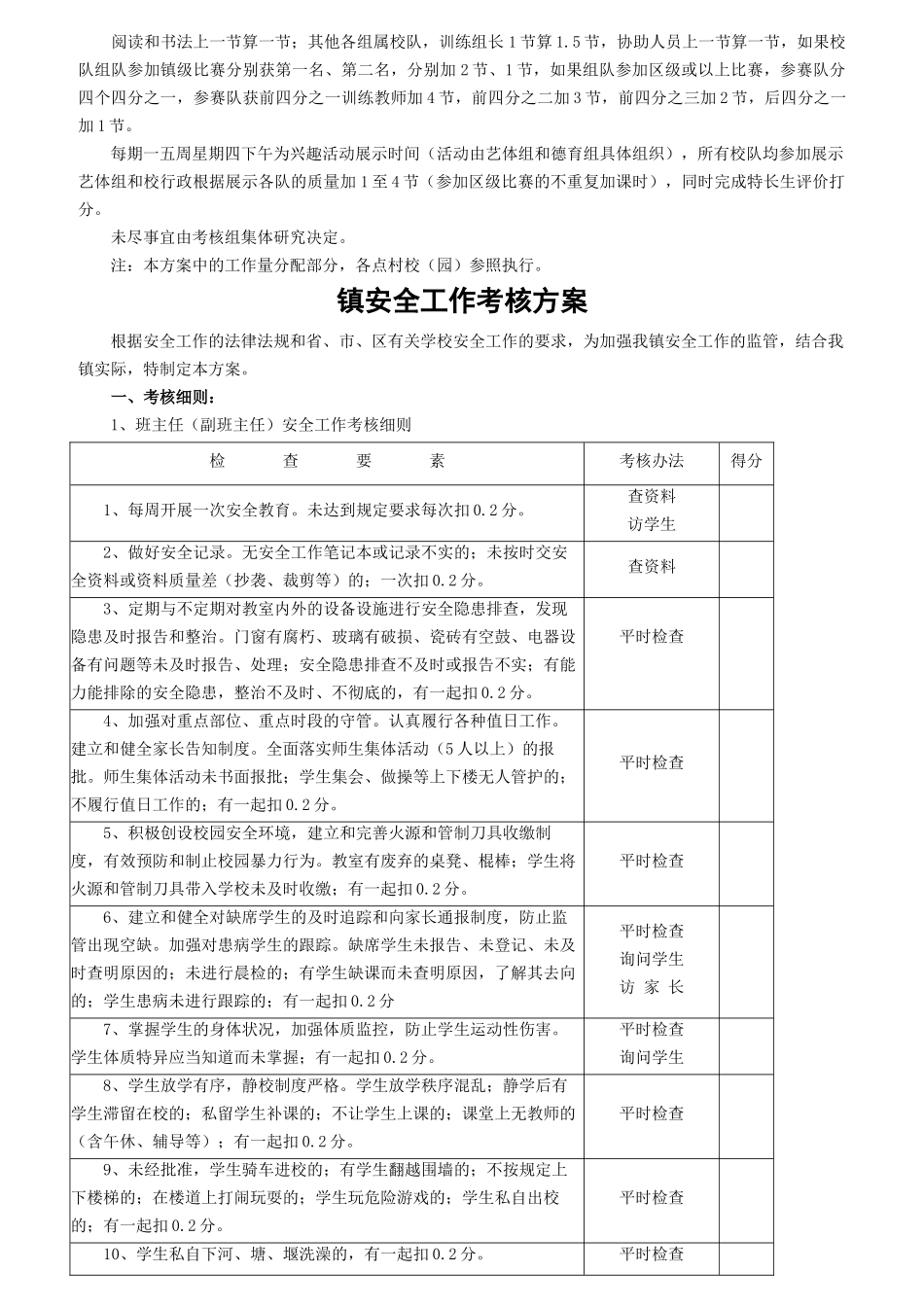 教学质量考核方案及各项制度_第3页