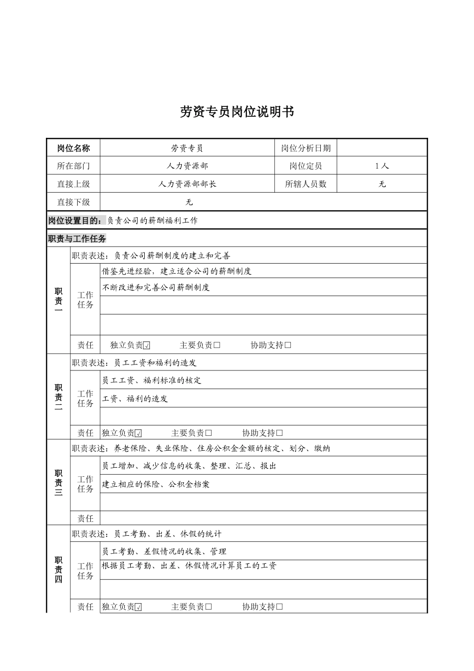 劳资专员岗位说明书_第1页