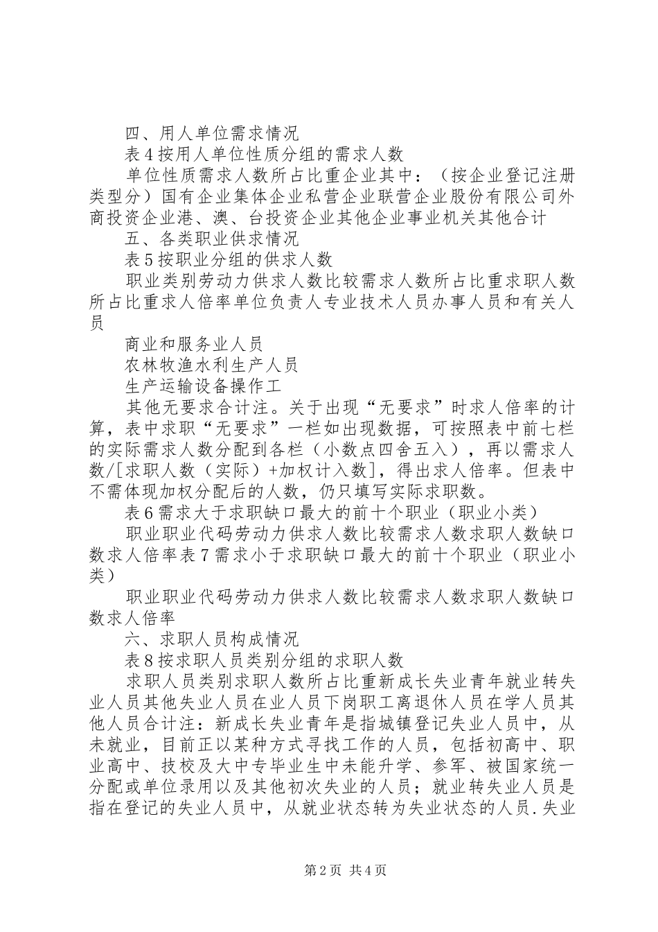 材质分析报告格式大全 _第2页
