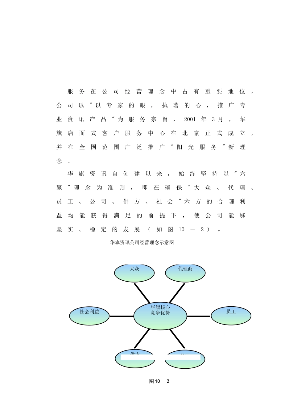 二次创业蓄势造力_第2页