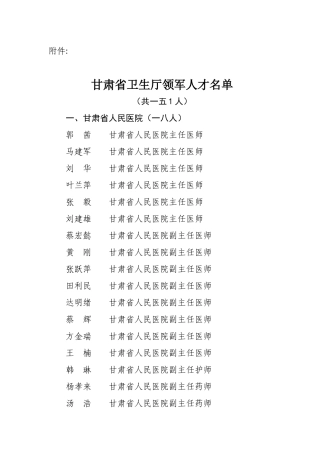 甘肃省卫生厅领军人才名单