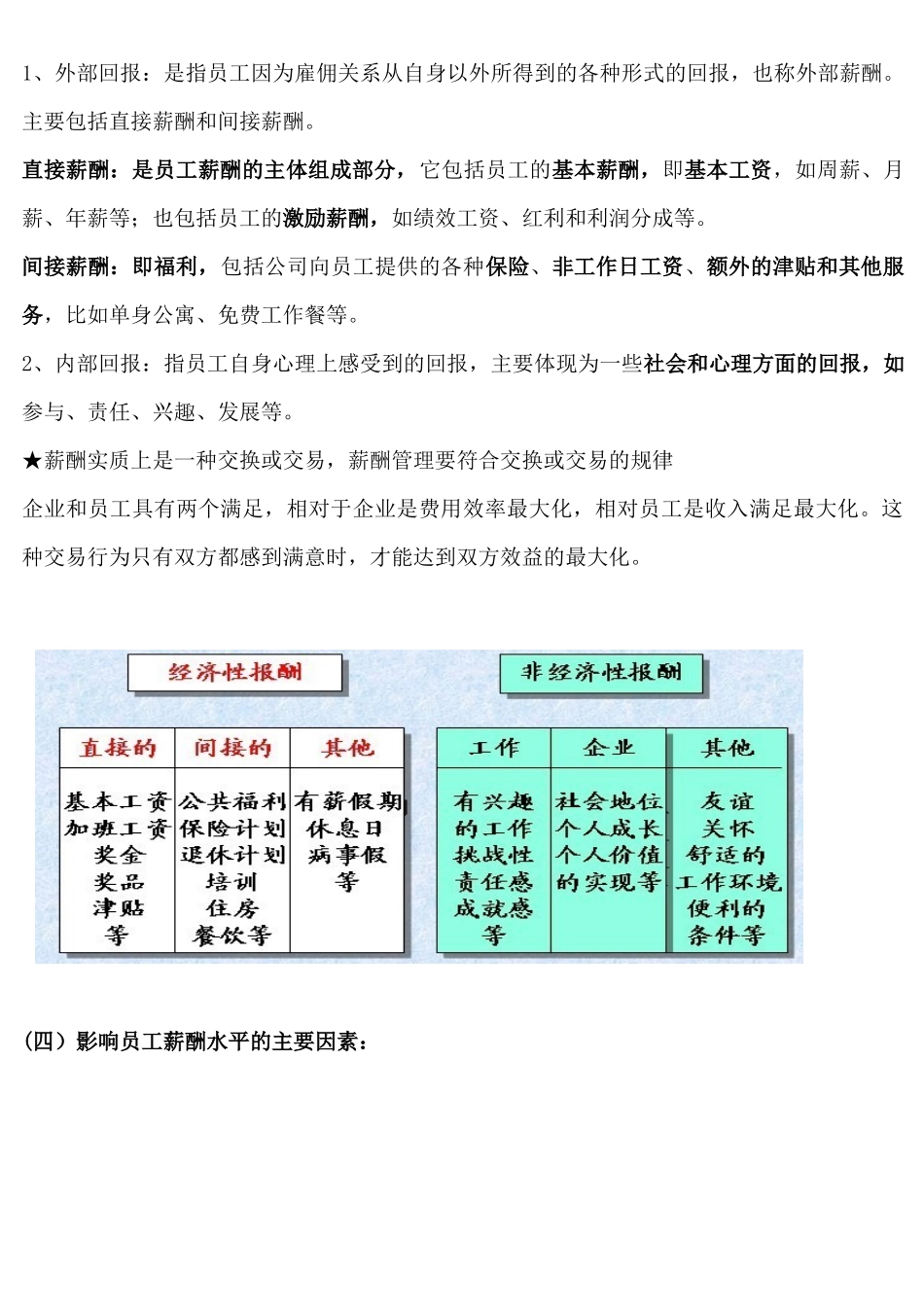 第五章 薪酬管理 重点_第2页