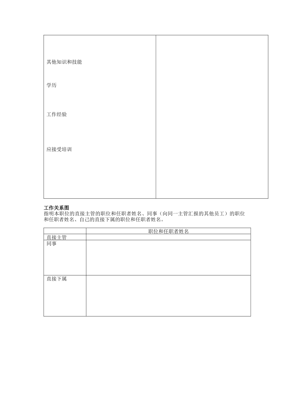 标准职位说明书样本_第2页