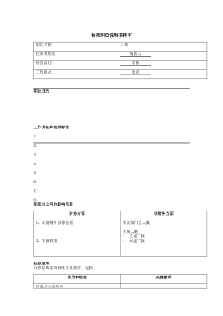 标准职位说明书样本