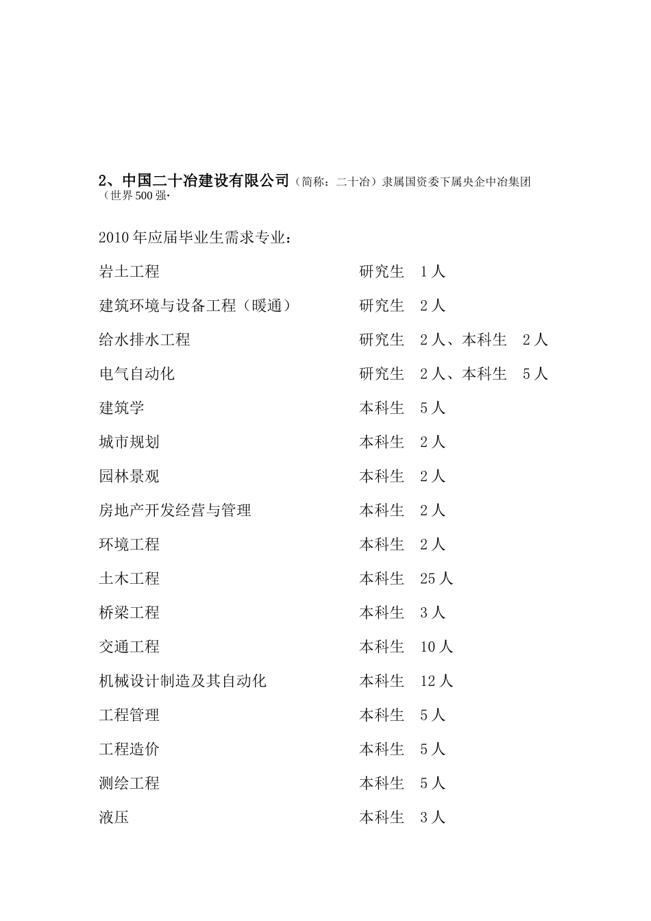 东北大学招聘信息_第2页
