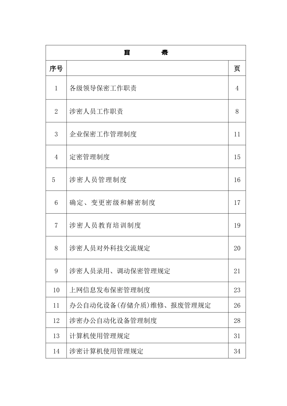某公司各级领导保密工作职责_第1页