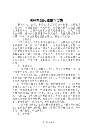 四风突出问题整治方案
