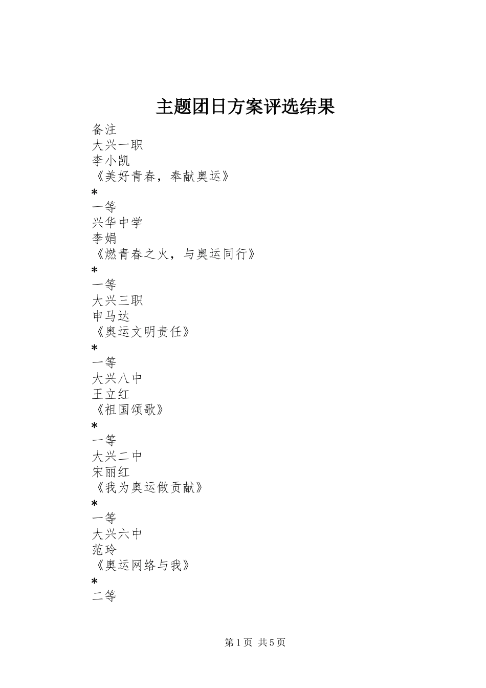 主题团日实施方案评选结果 _第1页