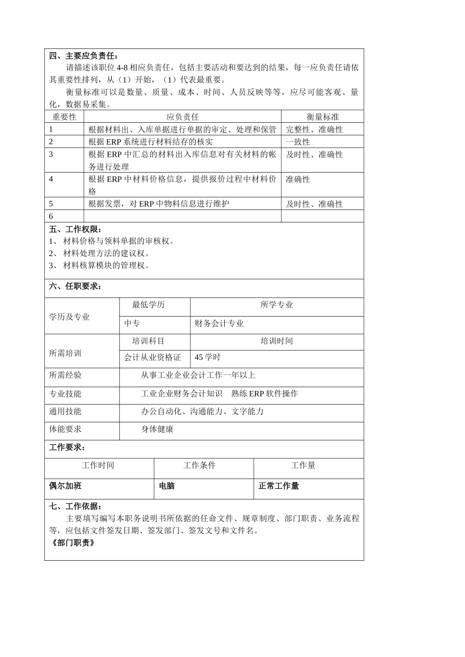 某大型汽车零部件公司财务部材料处理员职位说明书_第2页