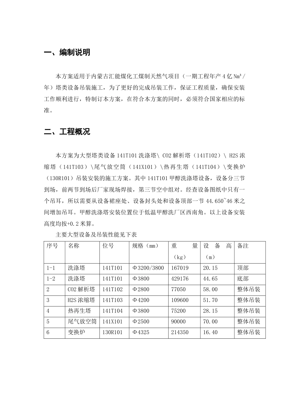 甲醇洗涤塔吊装施工方案培训资料_第3页