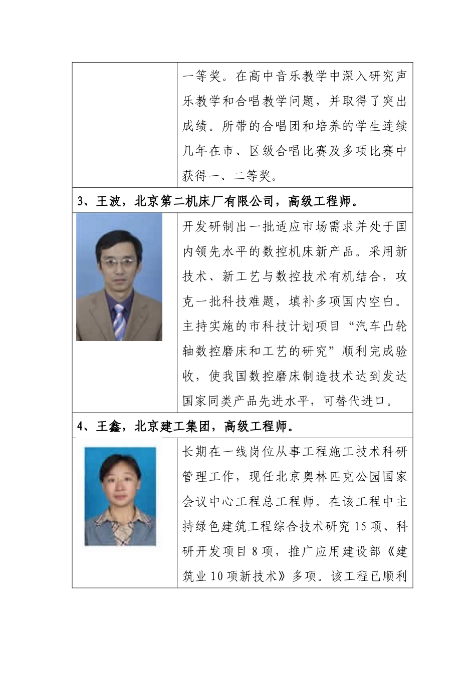 第五批“北京市优秀青年知识分子”拟奖励人选_第2页