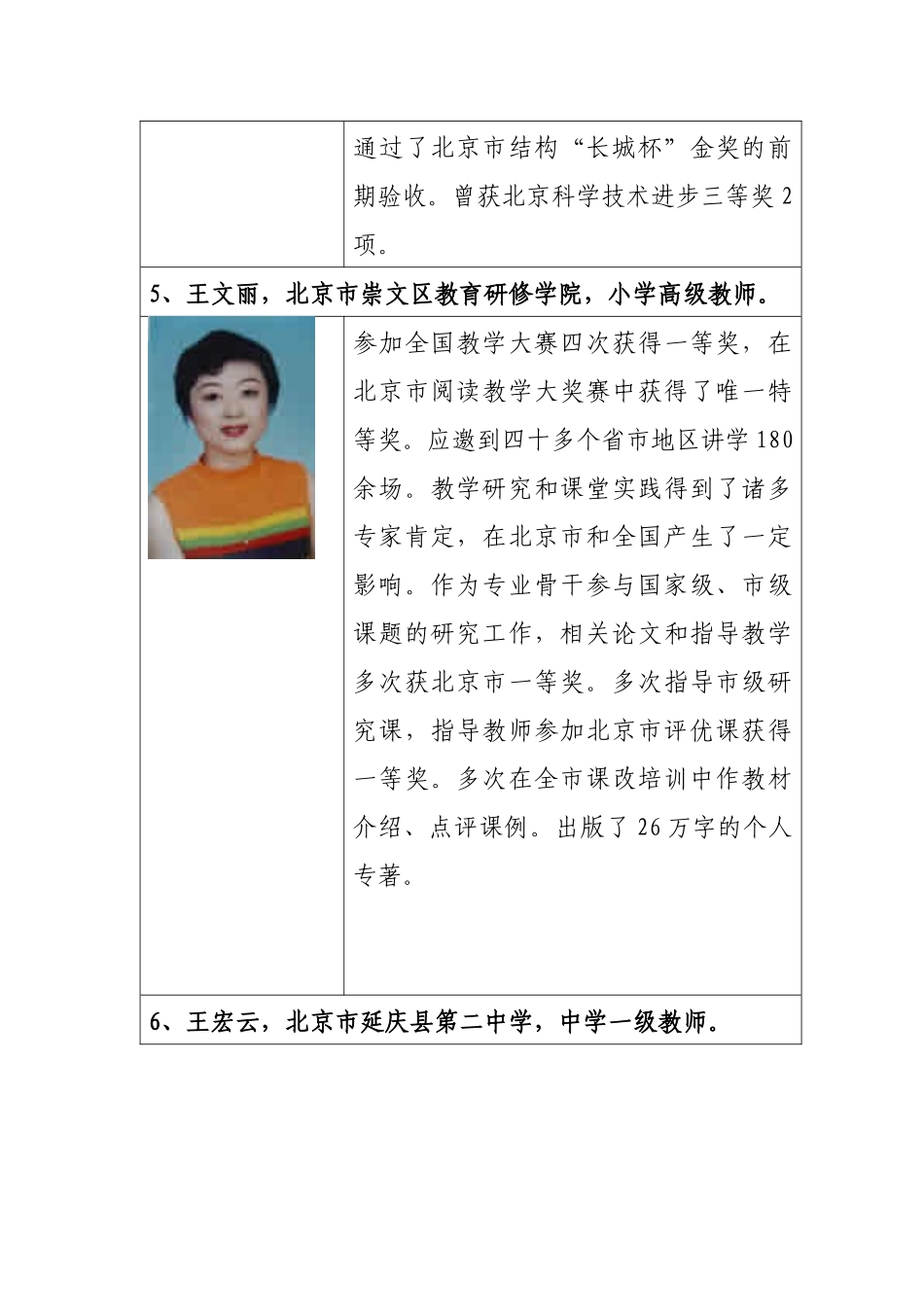 第五批“北京市优秀青年知识分子”拟奖励人选_第3页
