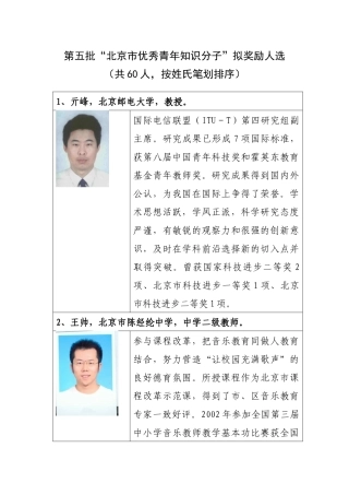 第五批“北京市优秀青年知识分子”拟奖励人选