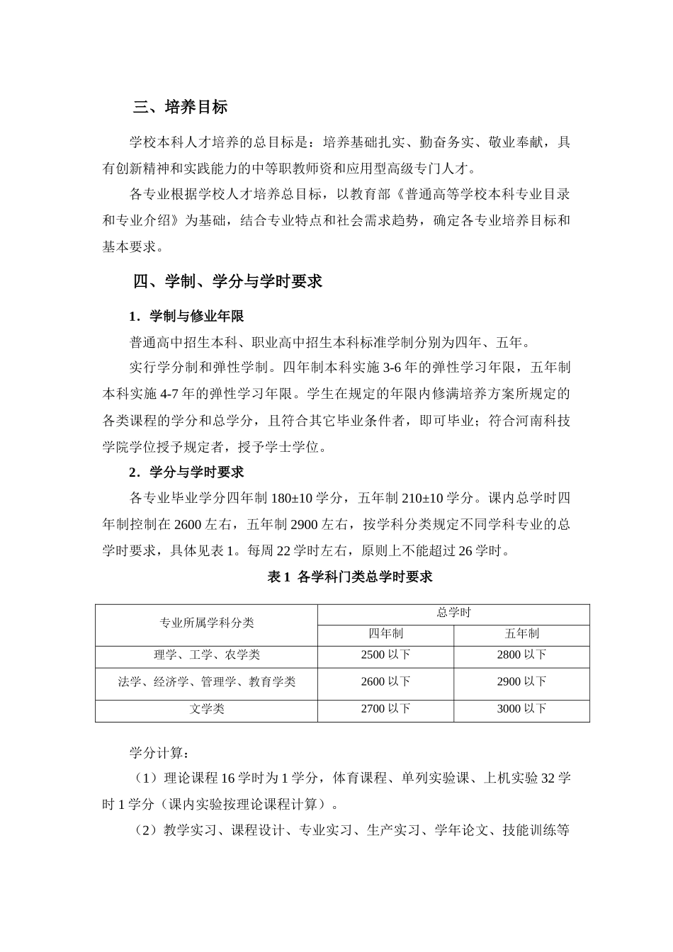 本科专业人才培养方案_第3页