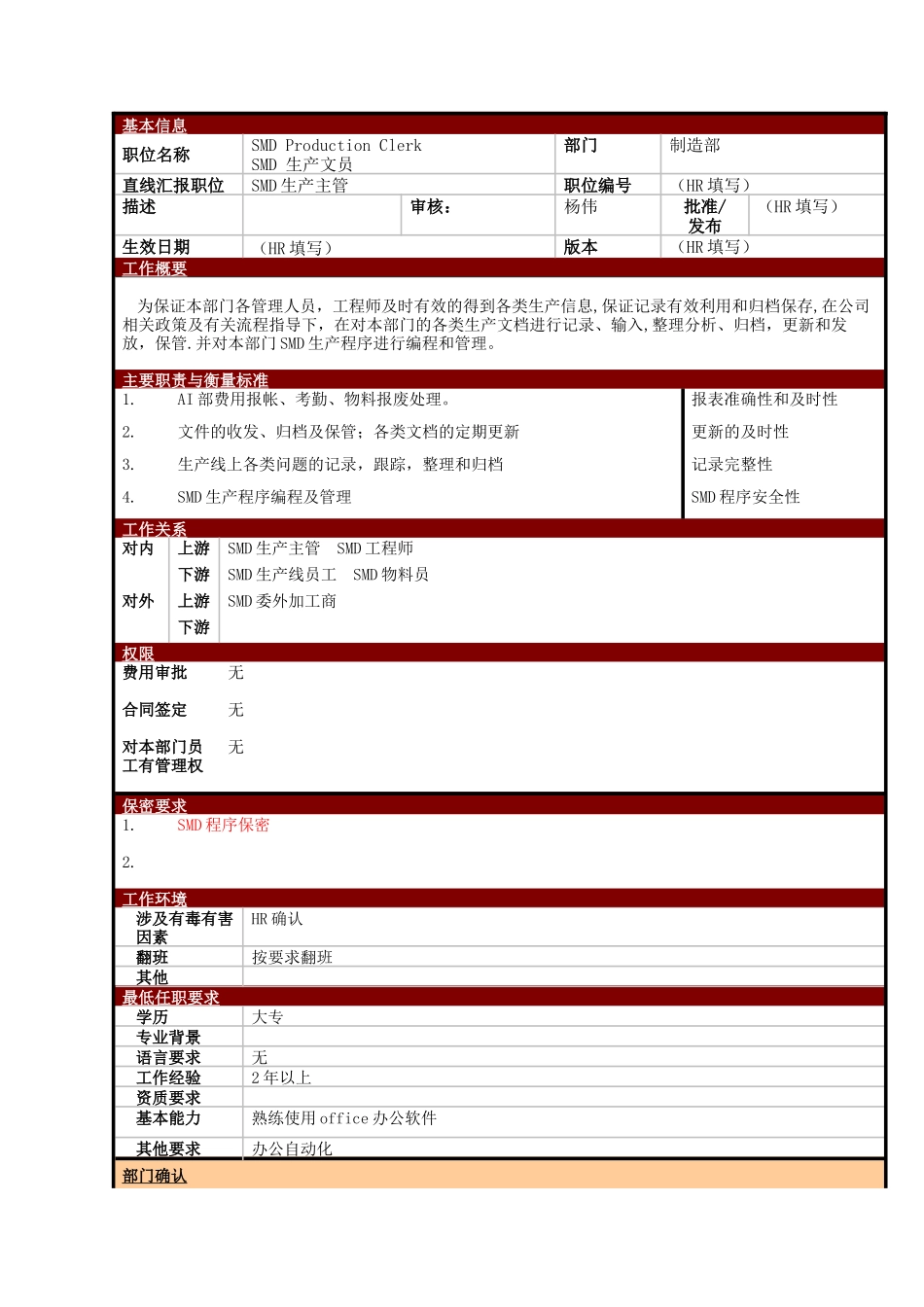 某大型电子公司制造部生产文员职位说明书_第1页