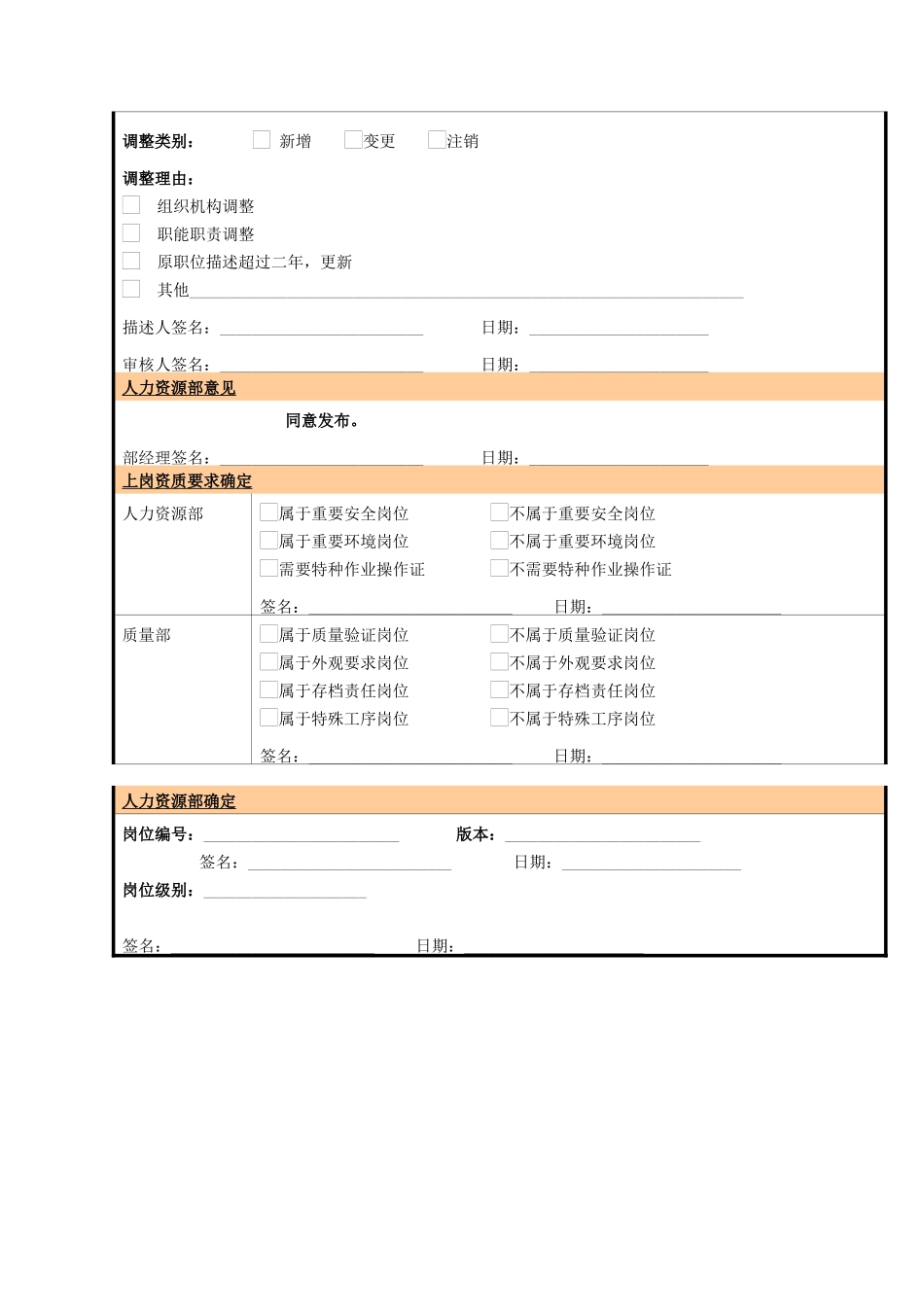某大型电子公司制造部生产文员职位说明书_第2页