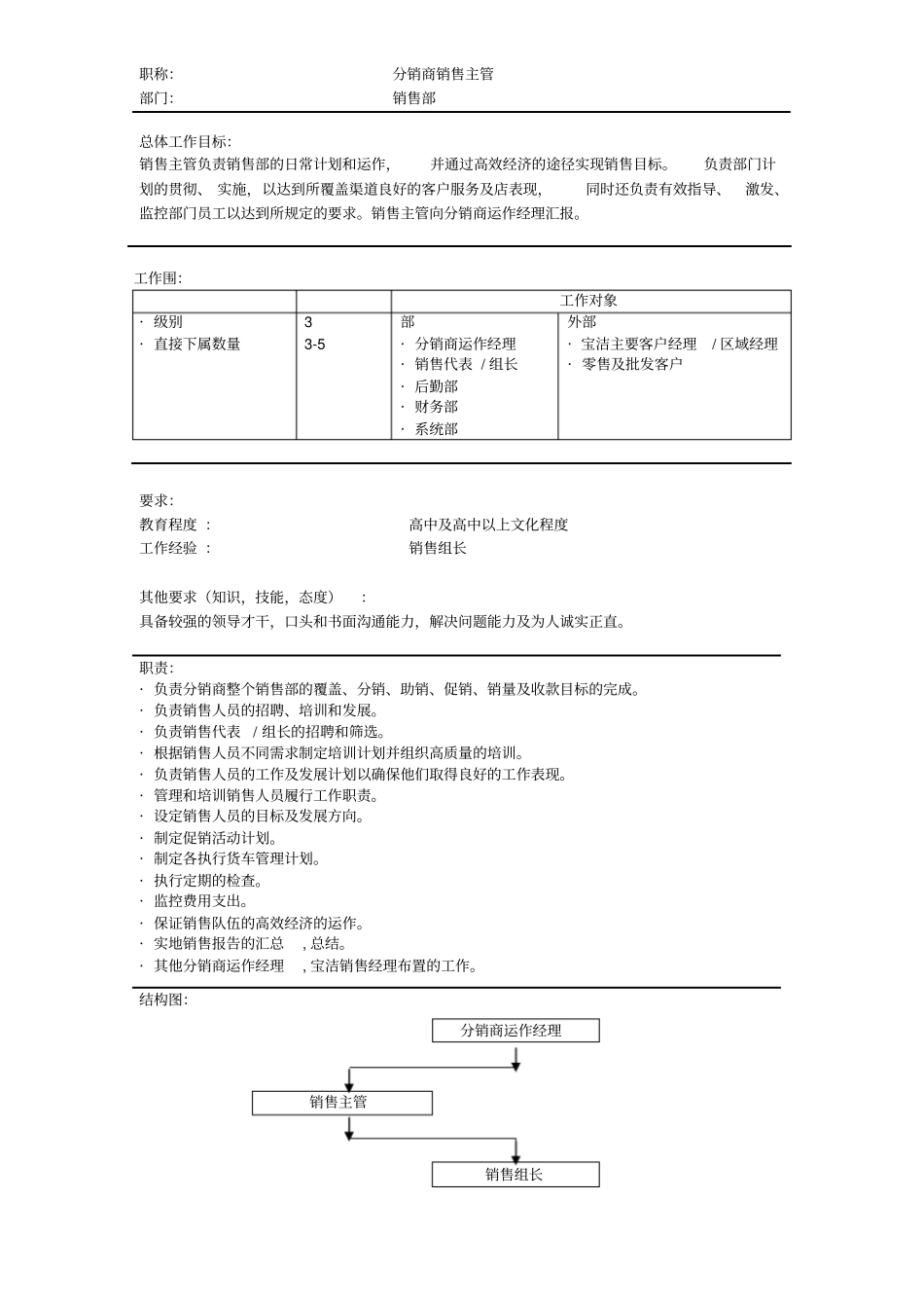 宝洁营销体系岗位说明书_第1页