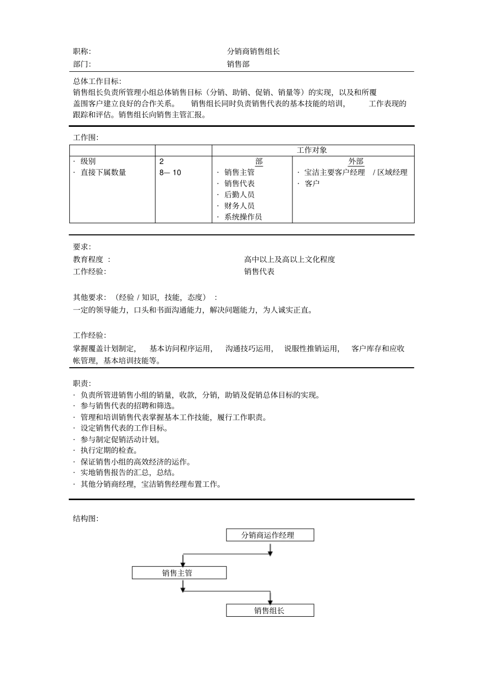宝洁营销体系岗位说明书_第2页