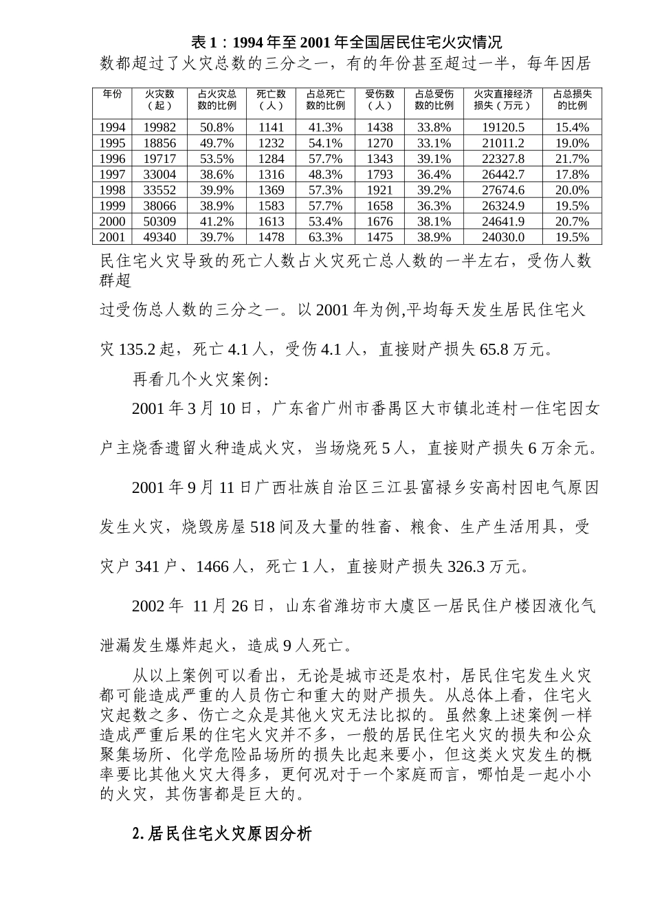 居民住宅地消防管理体系研究_第2页