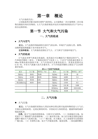 大气污染控制讲义iversonzwl