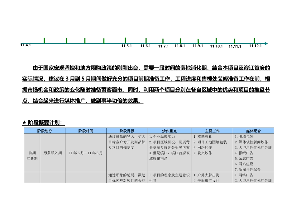 某房地产公司总经理工作计划_第3页