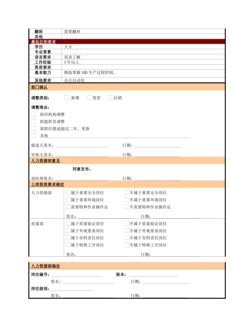 某大型电子公司制造部SMD主管助理职位说明书_第2页