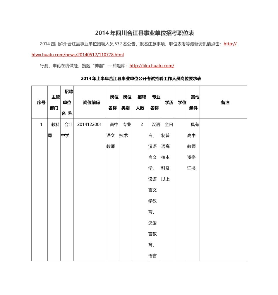 X年四川合江县事业单位招考职位表_第1页