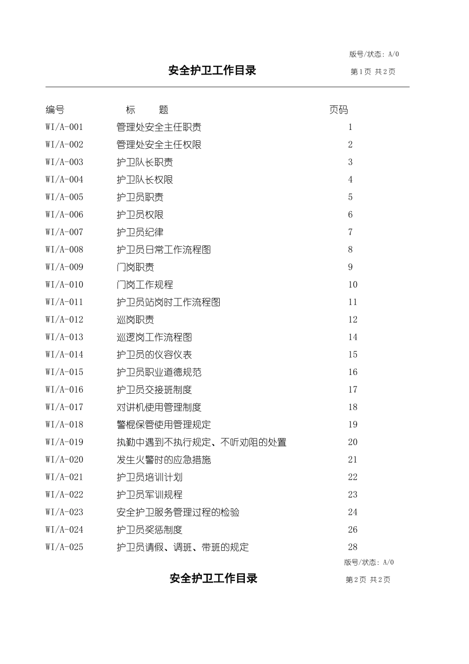 安全护卫工作手册(大厦)_第1页