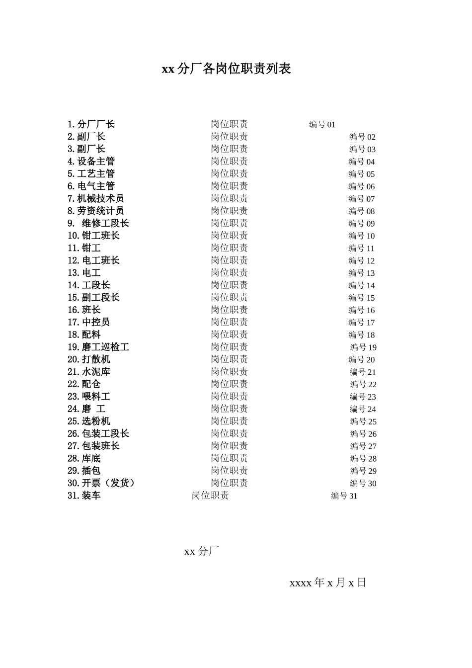 xx分厂各岗位职责_第3页