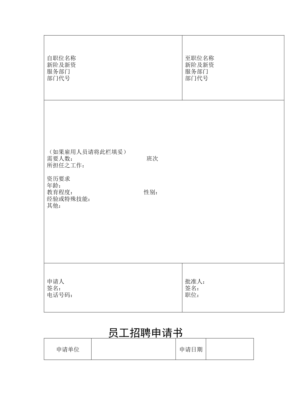 公司人力资源部人事表格_第3页