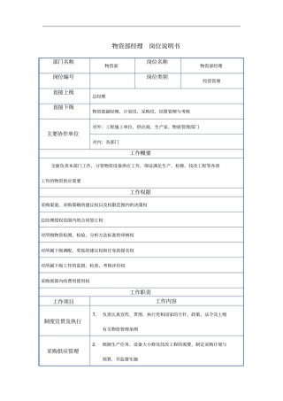 (企业管理咨询)某咨询公司设计岗位说明书