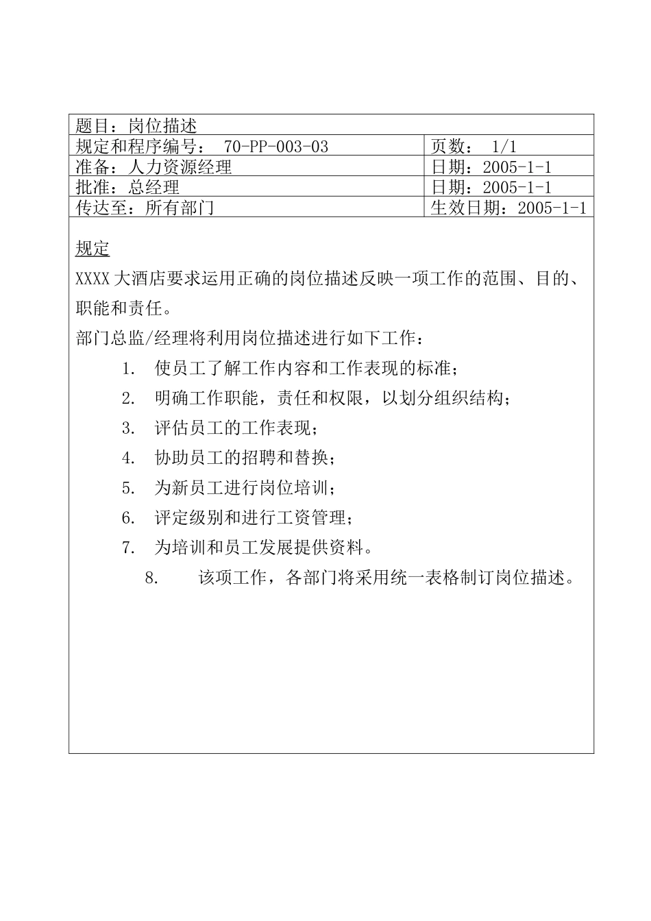 酒店人力资源工作手册_第3页