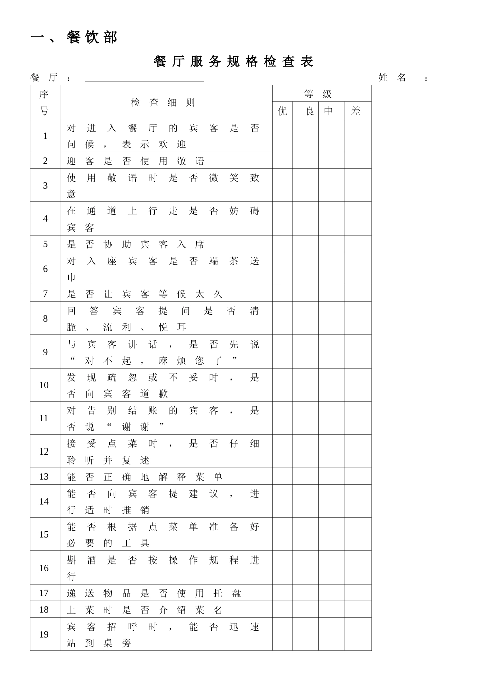酒店各部门员工绩效考核表-50页_第1页
