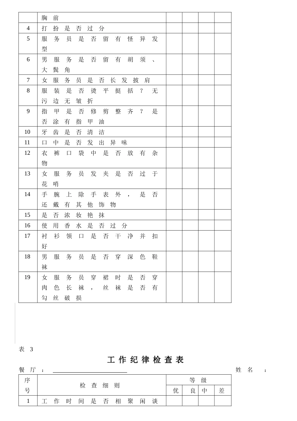 酒店各部门员工绩效考核表-50页_第3页