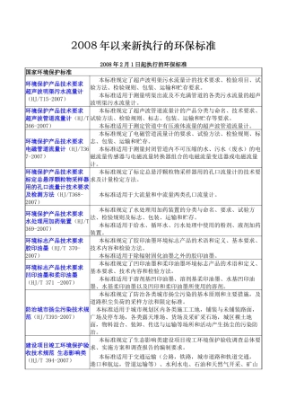 X年以来新执行的环境保护标准