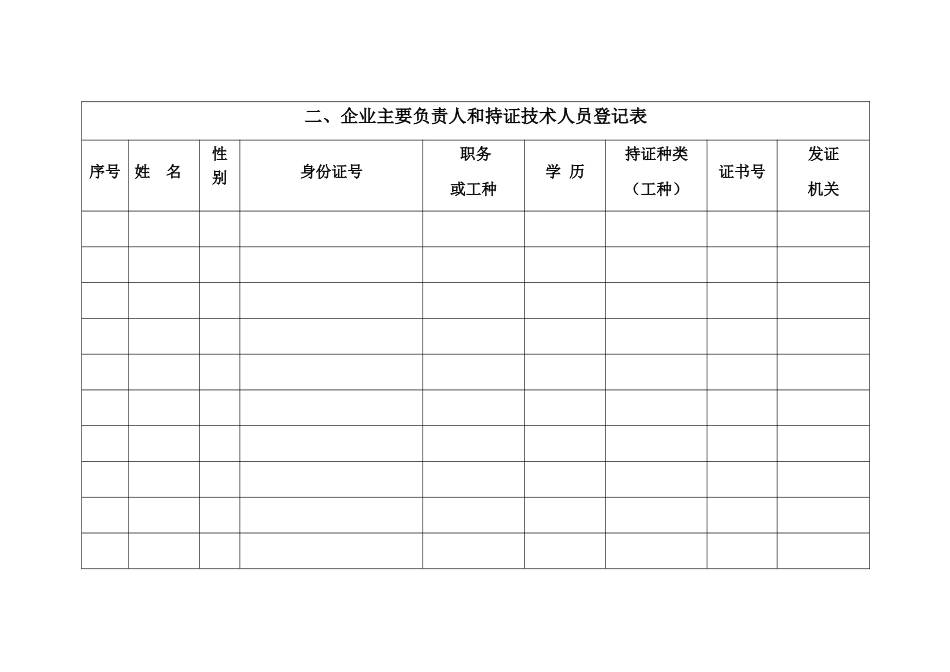棉花加工资格认定申请书-棉花加工资格_第3页
