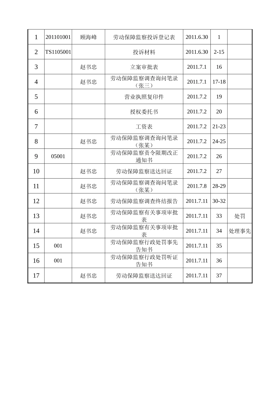 案例1拖欠工资_第3页