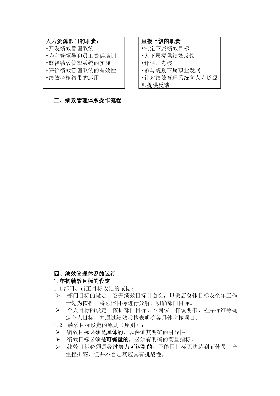 饭店员工绩效管理实施方案概述_第2页
