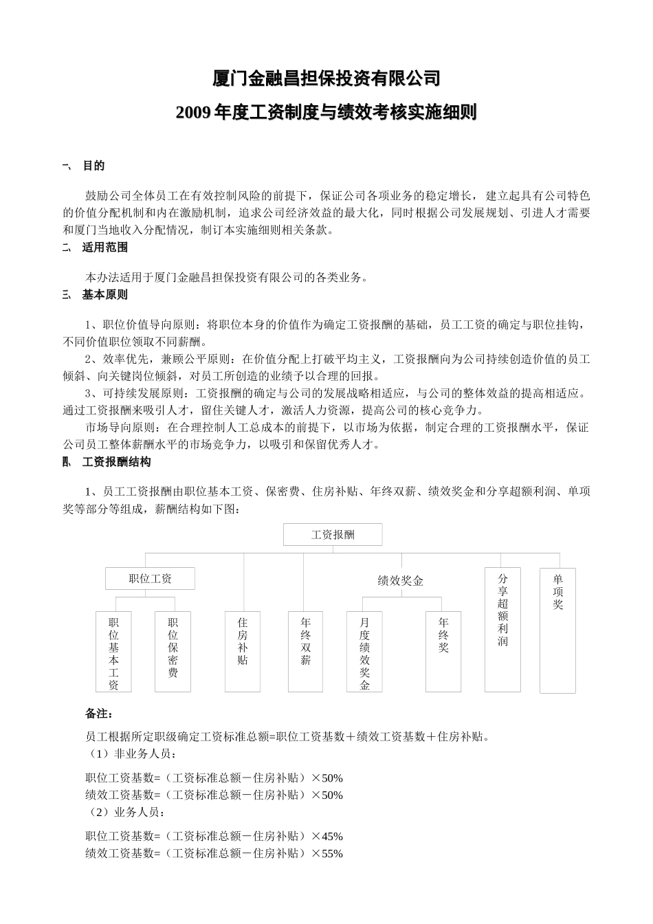 担保投资有限公司工资报酬与绩效考核实施细则_第1页