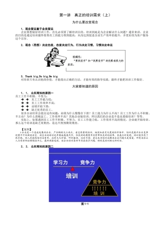 曾庆学-培训培训师 讲义