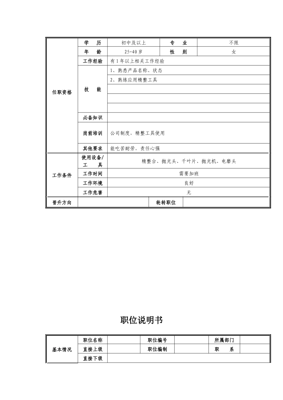 精整工岗位职责说明_第2页