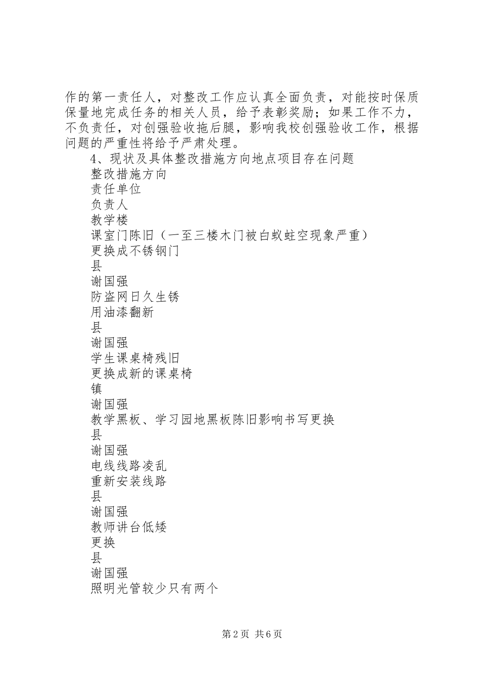 城月镇仁里小学创强工作方案 _第2页