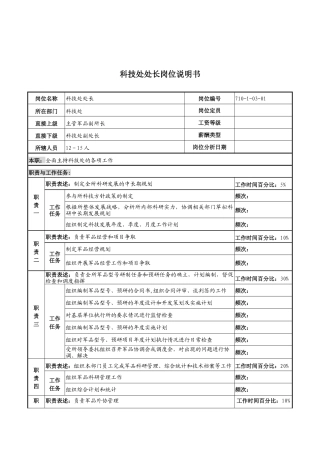 军工行业-科技处处长岗位说明书
