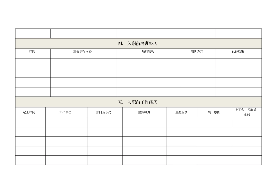 员工人事档案记录表(DOC6页)(正式版)_第3页